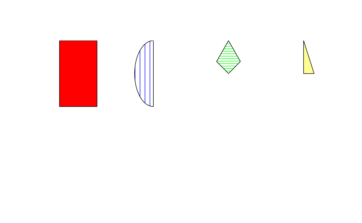 Different polygons